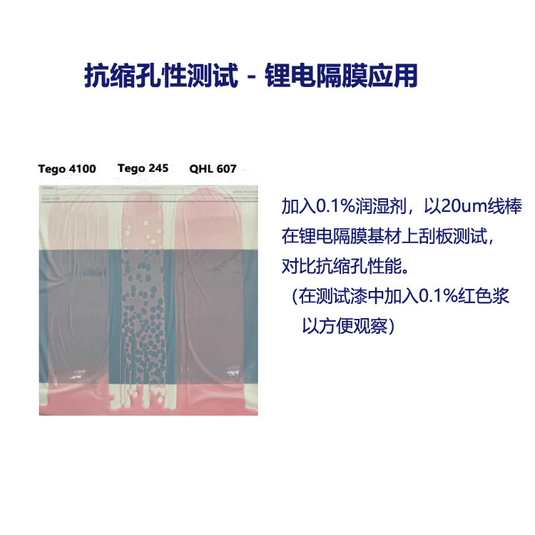 潤濕劑607試驗.jpg 潤濕劑607試驗.jpg