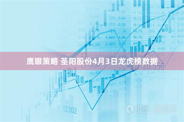 鹰眼策略 圣阳股份4月3日龙虎榜数据